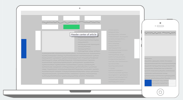 SumoMe Sharebar Position