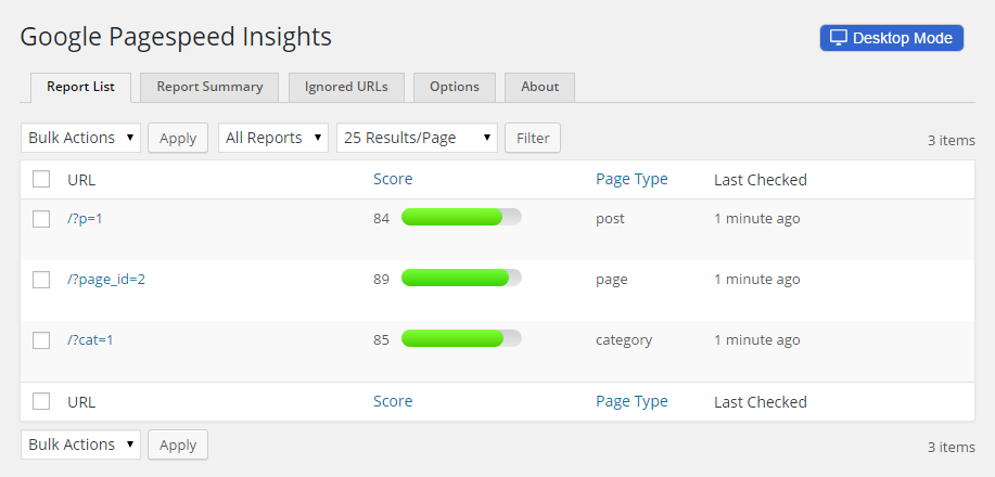 Google Pagespeed Insights Reports List