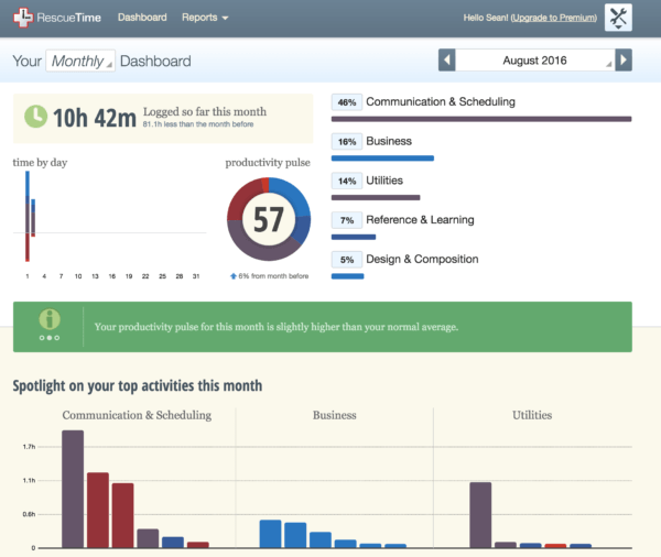 rescuetime-categorize-activiites