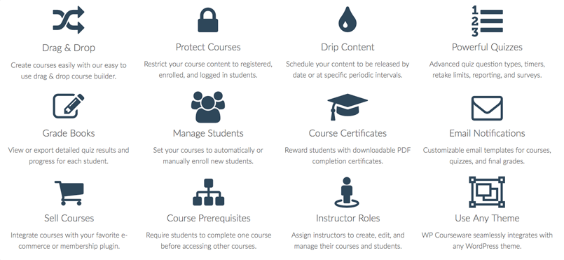 WP Courseware