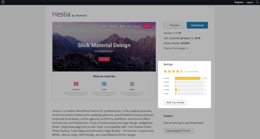 WordPress Theme Evaluation-rating