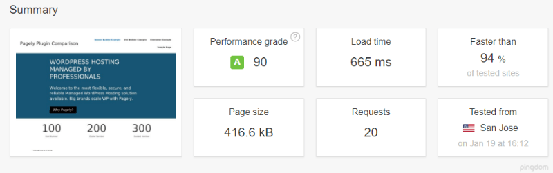 beaver builder performance test data pingdom