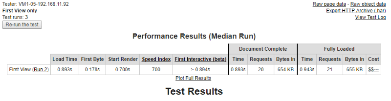 beaver builder webpagetest data