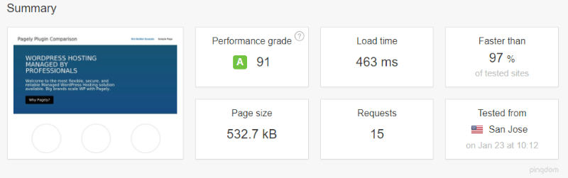 divi builder performance test pingdom