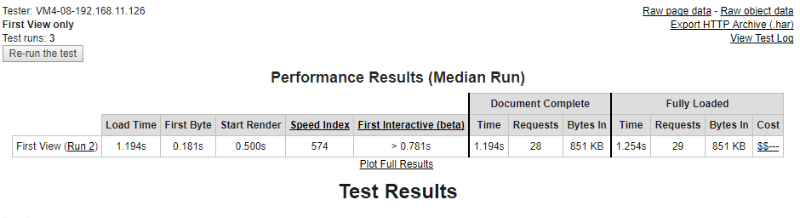 elementor webpage test data