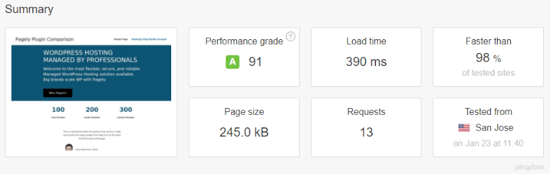 siteorigin page builder performance test pindom