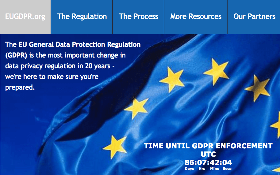 EU GDPR