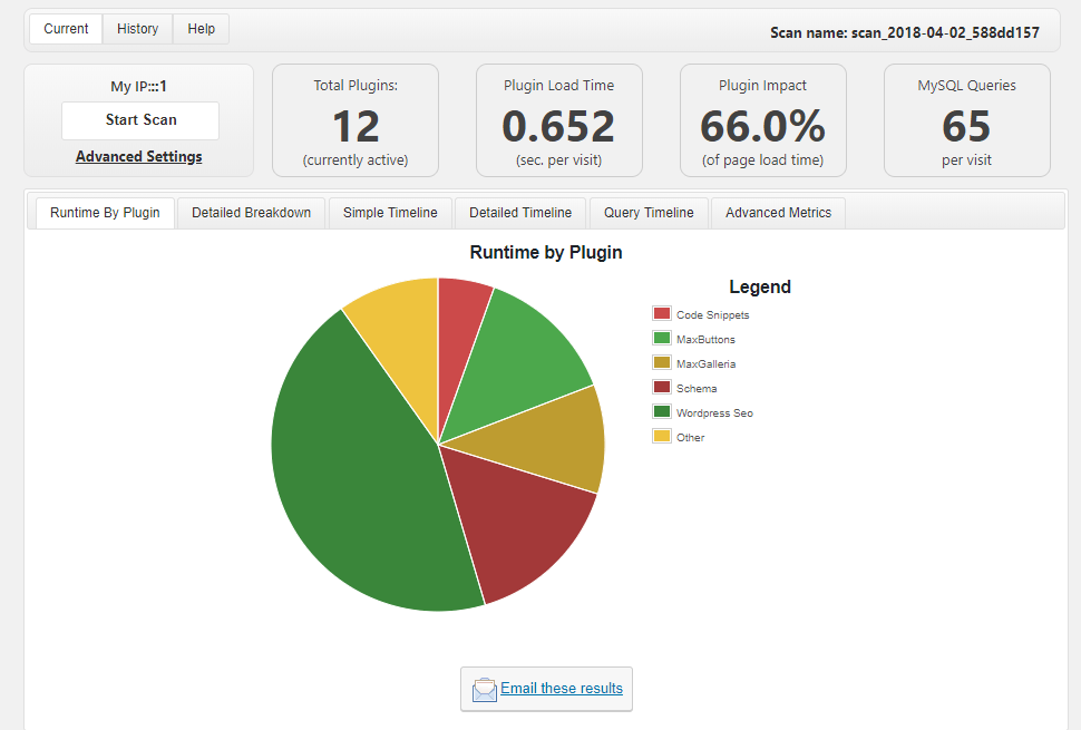 p3 plugin performance