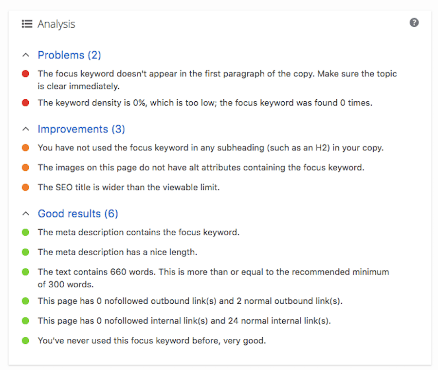 Yoast Analysis