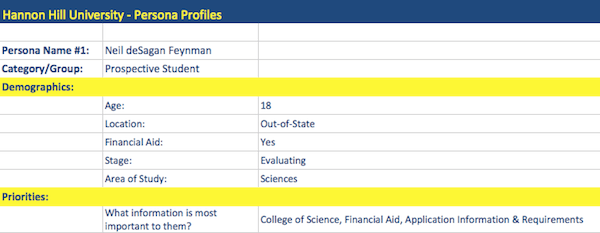 Hannon Hill higher education persona