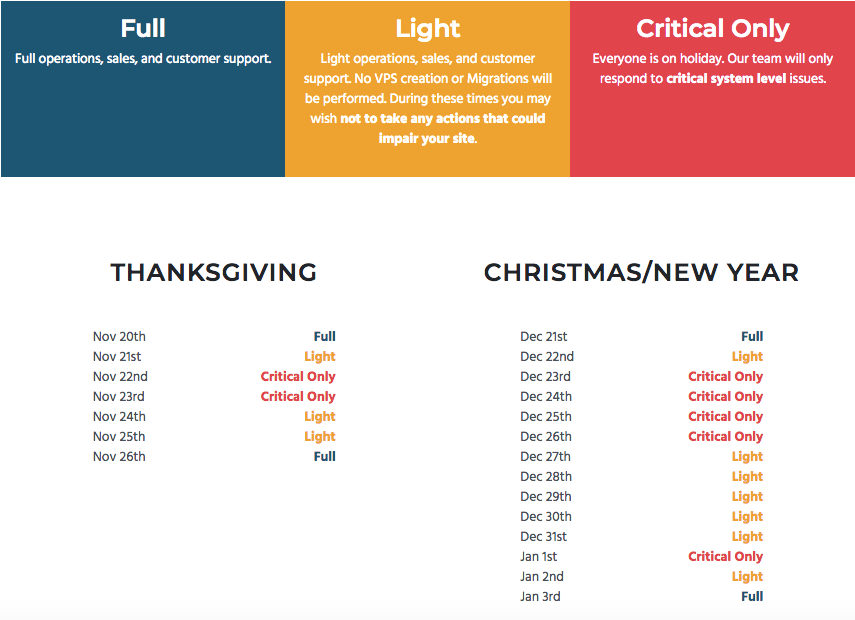 Pagely Holiday Hours