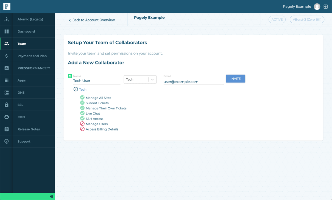 Collaborator Permissions in Atomic