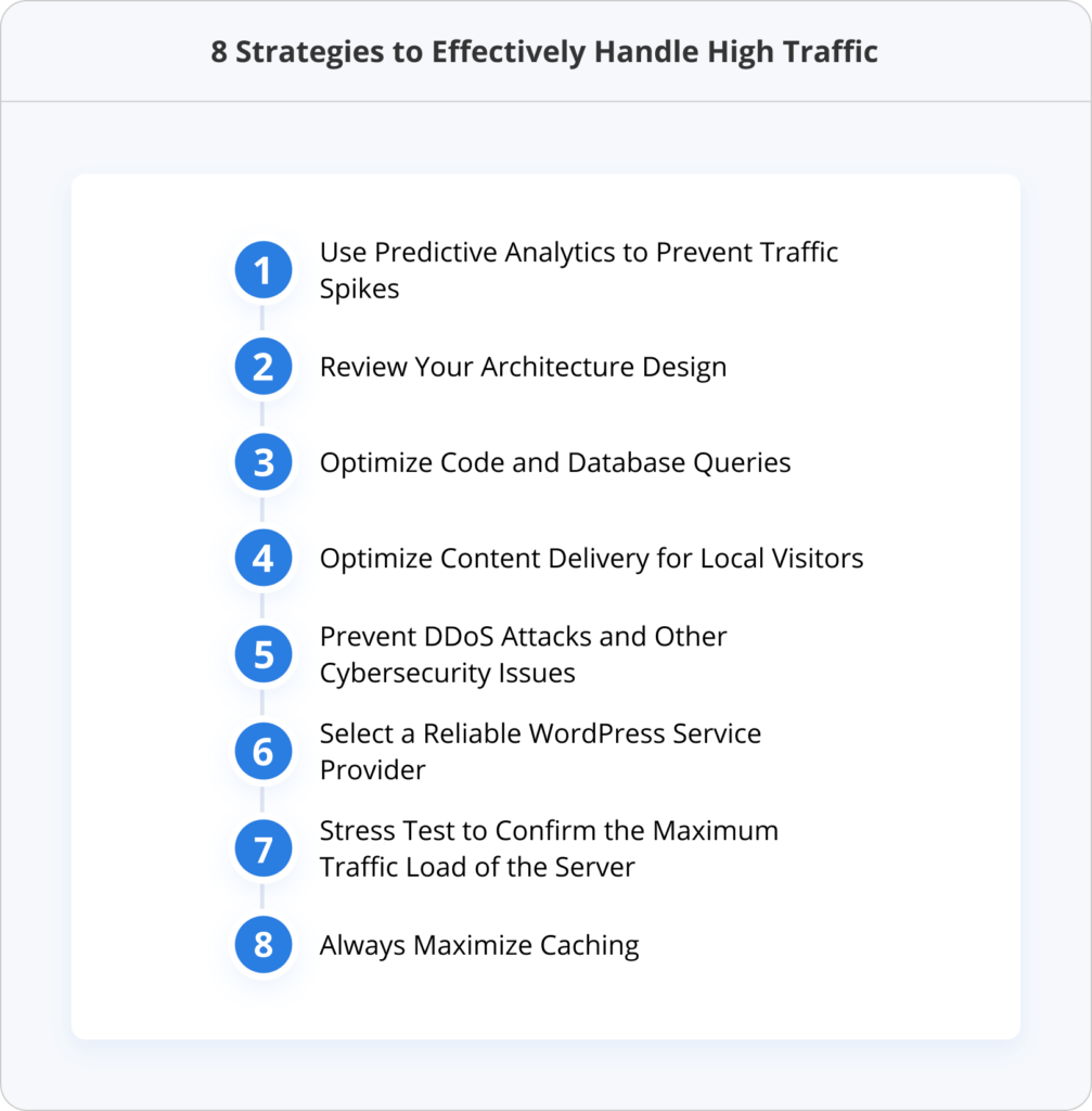 8 Strategies to Effectively Handle High Traffic with Ease
Use Predictive Analytics to Prevent Traffic Spikes
Review Your Architecture Design
....