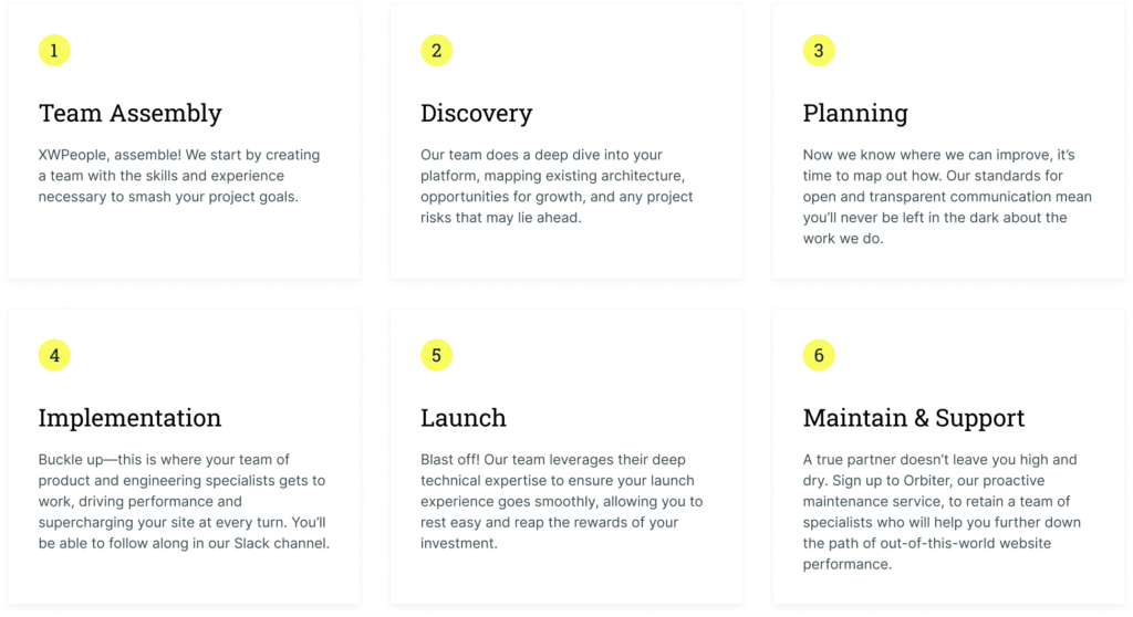 An image explaining XWP's approach to project work: Team assembly, discovery, planning, implementation, launch, and maintenance.