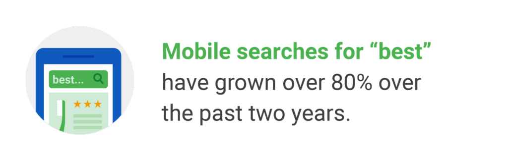Mobile searches for best