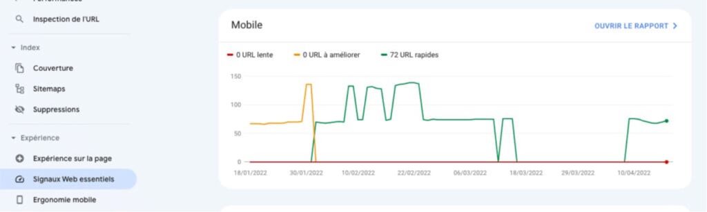 mobile page performance