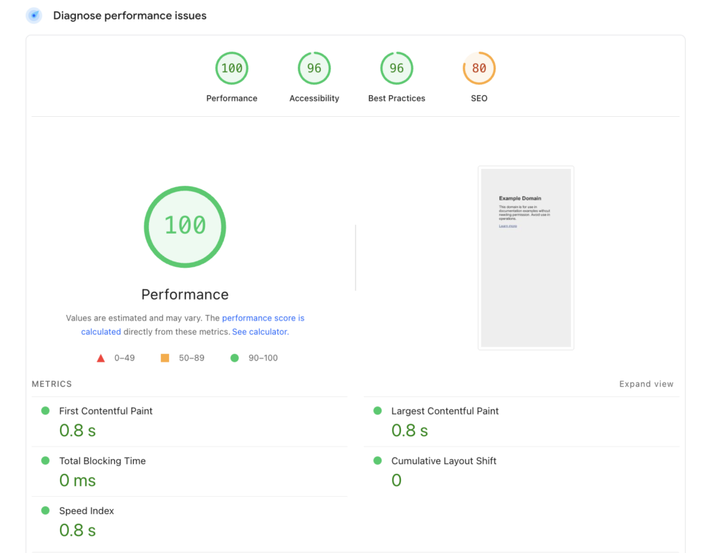 PageSpeed Insights other metrics